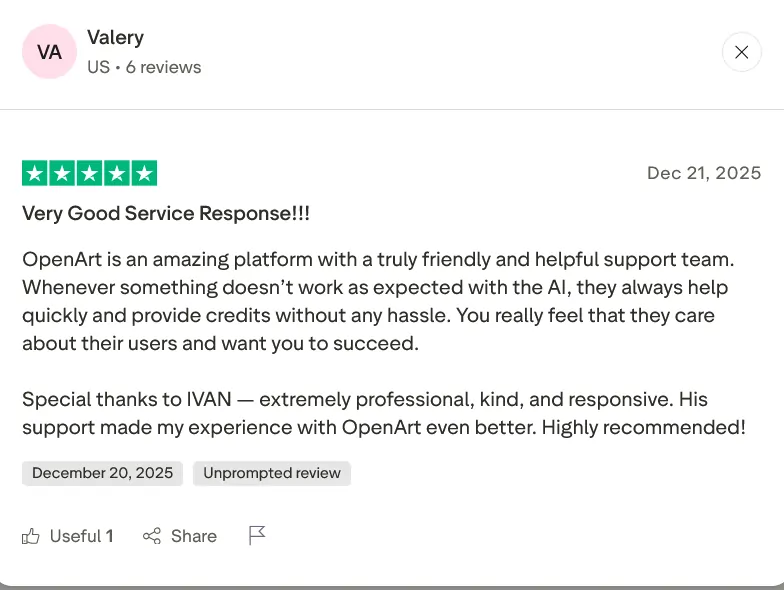 OpenArt Customer Reviews and Ratings