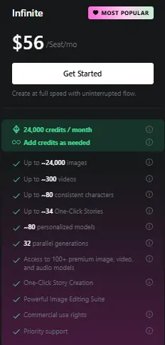 OpenArt Infinite Plan