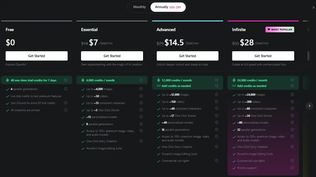 OpenArt Pricing Plans